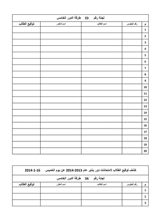 ‫لجنة رقم‬
‫م‬

‫رقم الجلوس‬

‫33‬

‫اسم الطالب‬

‫طرقة الدور الخامس‬
‫اسم المقرر‬

‫توقٌع الطالب‬

‫1‬
‫2‬
‫3‬
‫4‬
‫5‬
‫6‬
‫7‬
‫8‬
‫9‬
‫01‬
‫11‬
‫21‬
‫31‬
‫41‬
‫51‬
‫61‬
‫71‬
‫81‬
‫91‬
‫02‬

‫كشف توقٌع الطالب المتحانات دور ٌناٌر عام 3102-4102 عن ٌوم الخمٌس‬
‫لجنة رقم‬
‫م‬
‫1‬
‫2‬
‫3‬

‫رقم الجلوس‬

‫اسم الطالب‬

‫43‬

‫61-1-4102‬

‫طرقة الدور الخامس‬
‫اسم المقرر‬

‫توقٌع الطالب‬

 