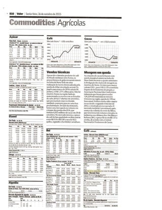 Jornal Valor Econômico: Dados Commodities 16/10