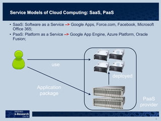 Service Models of Cloud Computing: SaaS, PaaS
• SaaS: Software as a Service –> Google Apps, Force.com, Facebook, Microsoft
Office 365;
• PaaS: Platform as a Service –> Google App Engine, Azure Platform, Oracle
Fusion;
use
Application
package
deployed
PaaS
provider
 