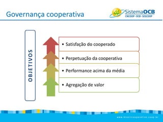Governança cooperativa

O B J E T I VO S

• Satisfação do cooperado
• Perpetuação da cooperativa
• Performance acima da média
• Agregação de valor

 