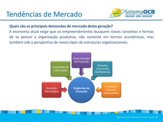 Tendências de Mercado
Quais são as principais demandas de mercado desta geração?
A economia atual exige que os empreendimentos busquem novos conceitos e formas
de se pensar a organização produtiva, não somente em termos econômicos, mas
também sob a perspectiva de novos tipos de estruturas organizacionais.

Especialização
da Produção
Relações
Comerciais
Multilaterais

Celeridade da
Informação

Evolução
Tecnológica

Exigências de
Consumo

Produtos e
Serviços
Sustentáveis

 