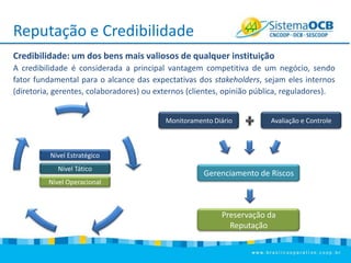 Reputação e Credibilidade
Credibilidade: um dos bens mais valiosos de qualquer instituição
A credibilidade é considerada a principal vantagem competitiva de um negócio, sendo
fator fundamental para o alcance das expectativas dos stakeholders, sejam eles internos
(diretoria, gerentes, colaboradores) ou externos (clientes, opinião pública, reguladores).
Monitoramento Diário

Avaliação e Controle

Nível Estratégico
Nível Tático

Gerenciamento de Riscos

Nível Operacional

Preservação da
Reputação

 