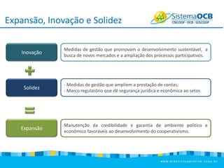 Expansão, Inovação e Solidez
Inovação

Solidez

Expansão

Medidas de gestão que promovam o desenvolvimento sustentável, a
busca de novos mercados e a ampliação dos processos participativos.

- Medidas de gestão que ampliem a prestação de contas;
- Marco regulatório que dê segurança jurídica e econômica ao setor.

Manutenção da credibilidade e garantia de ambiente político e
econômico favoráveis ao desenvolvimento do cooperativismo.

 