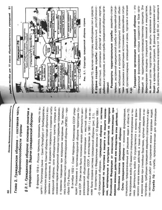 16  основы безопасности жизнедеятельности уч пос для 10кл-2003