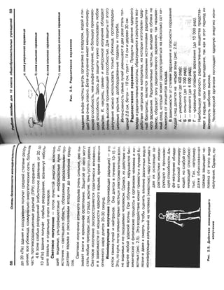 16  основы безопасности жизнедеятельности уч пос для 10кл-2003