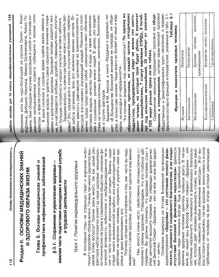 16  основы безопасности жизнедеятельности уч пос для 10кл-2003