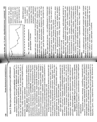 16  основы безопасности жизнедеятельности уч пос для 10кл-2003