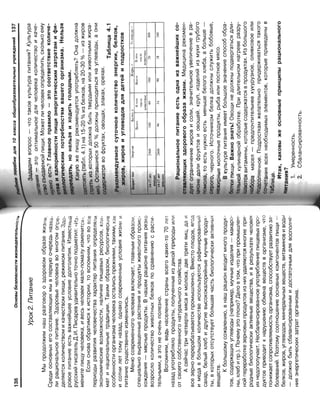 16  основы безопасности жизнедеятельности уч пос для 10кл-2003