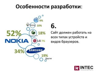 Особенности разработки:

6.
Сайт должен работать на
всех типах устройств и
видов браузеров.

 