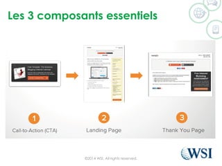 Les 3 composants essentiels 
©2014 WSI. All rights reserved. 
 