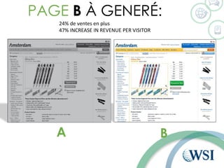 A 
B 
PAGEB ÀGENERÉ: 
24% de ventesenplus 
47% INCREASE IN REVENUE PER VISITOR  