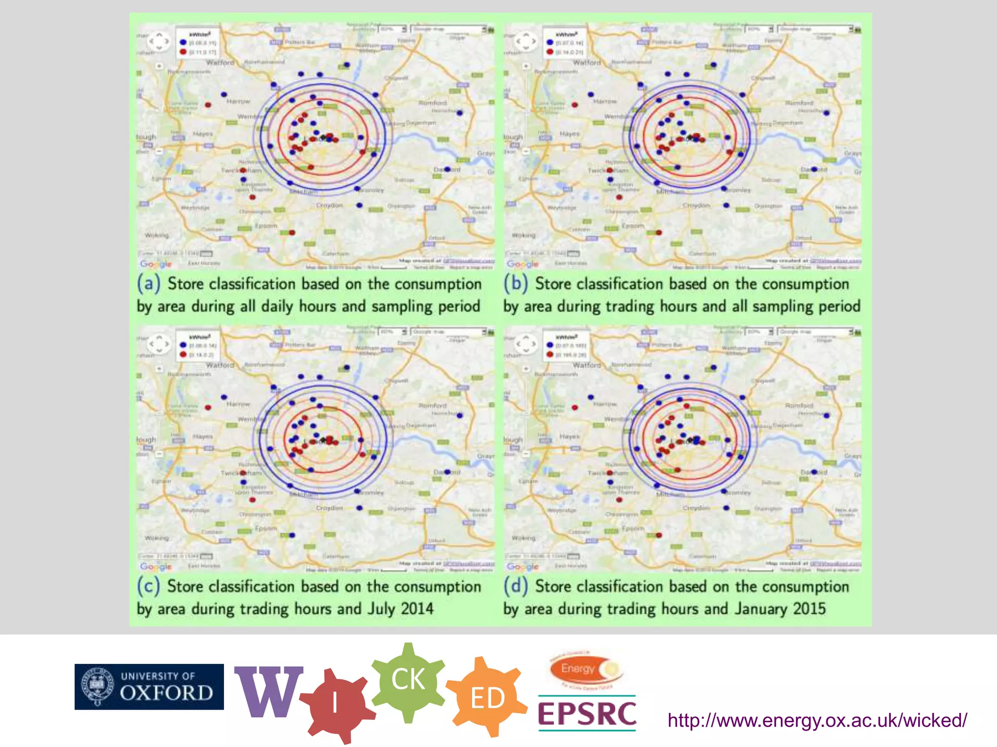 W I
CK
ED
http://www.energy.ox.ac.uk/wicked/
 