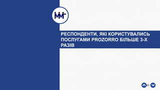 43
РЕСПОНДЕНТИ, ЯКІ КОРИСТУВАЛИСЬ
ПОСЛУГАМИ PROZORRO БІЛЬШЕ 3-Х
РАЗІВ
 