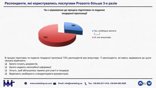 Респонденти, які користувались послугами Prozorro більше 3-х разів
В процесі підготовки та подання тендерної пропозиції 72% респондентів все влаштовує. Ті респонденти, які мають зауваження до цього
процесу відмічають:
 Багато готують документів;
 Багато надають непотрібної інформації;
 Хочуть, щоб збільшились терміни для участі в тендерах;
 Відмічають необхідність стандартизувати документацію
51www.marketing-ua.com Email: info@marketing.ua Тел. +38-044-331-1414, +38-044-492-3828
28%
72%
Чи є зауваження до процесу підготовки та подання
тендерної пропозиції
Так, необхідно змінити
(____)
Ні, все влаштовує
 