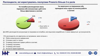 Респонденти, які користувались послугами Prozorro більше 3-х разів
Для 88% респондентів консультація чи підтримка не потрібна, але якщо вона знадобиться, то вони звернуться до консультантів.
13% респондентів, які звертались за підтримкою, мали питання з
 Роботи електронного майданчика;
 Стосовно участі в торгах;
 З приводу загальних правил роботи в системі;
 З приводу підтримки;
 З приводу реєстрації;
 Не могли зареєструватися.
59www.marketing-ua.com Email: info@marketing.ua Тел. +38-044-331-1414, +38-044-492-3828
0.2%
11%
88%
Чи потрібна респондентам якась
підтримка або консультації, щоб стати
більш ефективним в системі
Так
Ні
Якщо треба, то
звертаємось
13%
87%
Чи зверталися за підтримкою або
проходили якісь курси на початку роботи
в системі
Так
Ні
 