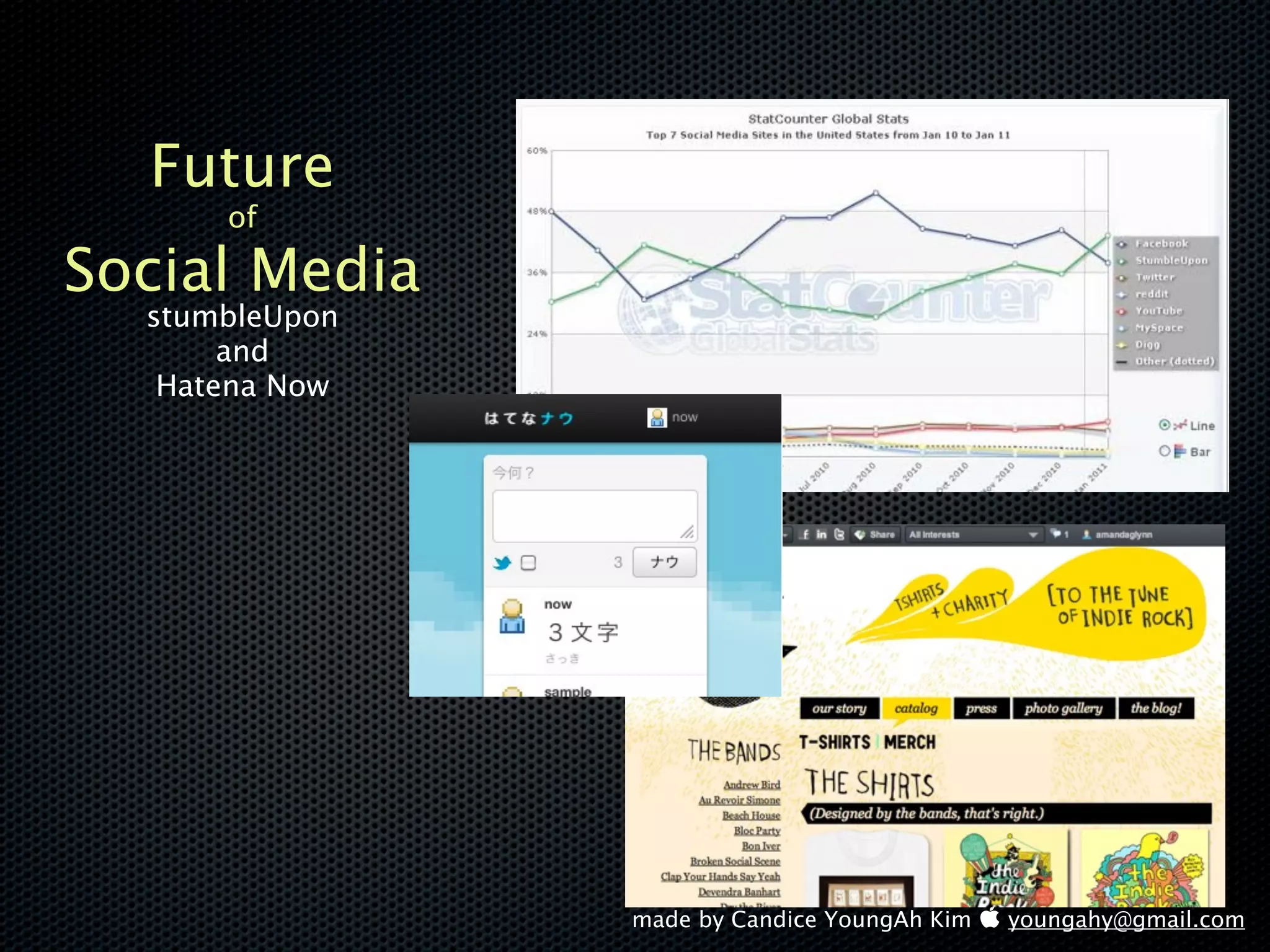 Future
      of

Social Media
  stumbleUpon
       and
   Hatena Now




                made by Candice YoungAh Kim  youngahy@gmail.com
 