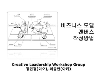 비즈니스 모델
                         캔버스
                        작성방법



Creative Leadership Workshop Group
       장민경(미오), 이충한(아키)
 