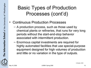 Basic Types of Production Processes (cont’d) Continuous Production Processes A production process, such as those used by chemical plants or refineries, that runs for very long periods without the start-and-stop behavior associated with intermittent production. Enormous capital investments are required for highly automated facilities that use special-purpose equipment designed for high volumes of production and little or no variation in the type of outputs. G.Dessler, 2003 