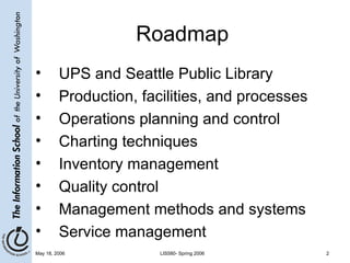 Roadmap UPS and Seattle Public Library Production, facilities, and processes Operations planning and control  Charting techniques Inventory management Quality control Management methods and systems Service management 
