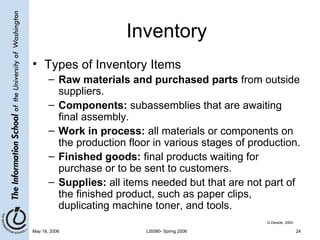 Inventory Types of Inventory Items Raw materials and purchased parts  from outside suppliers. Components:  subassemblies that are awaiting final assembly. Work in process:  all materials or components on the production floor in various stages of production. Finished goods:  final products waiting for purchase or to be sent to customers. Supplies:  all items needed but that are not part of the finished product, such as paper clips, duplicating machine toner, and tools. G.Dessler, 2003 