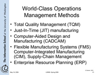 World-Class Operations Management Methods Total Quality Management (TQM) Just-In-Time (JIT) manufacturing Computer-Aided Design and Manufacturing (CADCAM) Flexible Manufacturing Systems (FMS) Computer-Integrated Manufacturing (CIM), Supply-Chain Management Enterprise Resource Planning (ERP) G.Dessler, 2003 