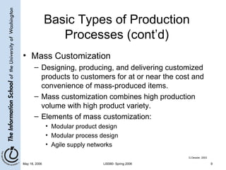 Basic Types of Production Processes (cont’d) Mass Customization Designing, producing, and delivering customized products to customers for at or near the cost and convenience of mass-produced items. Mass customization combines high production volume with high product variety. Elements of mass customization: Modular product design Modular process design Agile supply networks G.Dessler, 2003 