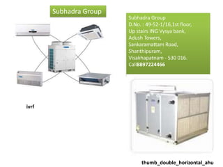 Subhadra Group
                        Subhadra Group
                             We have always
                        D.No. : 49-52-1/16,1st floor,
                             been and will
                        Up stairs ING Vysya bank,
                             always provide
                        Adush Towers,
                        Sankaramattam Road, &
                             quality products
                             services at
                        Shanthipuram,
                        Visakhapatnam - prices
                             unmatched 530 016.
                             to our customers.
                        Call8897224466
                             With our technical
                             expertise and
                             project execution



ivrf




                             thumb_double_horizontal_ahu
 