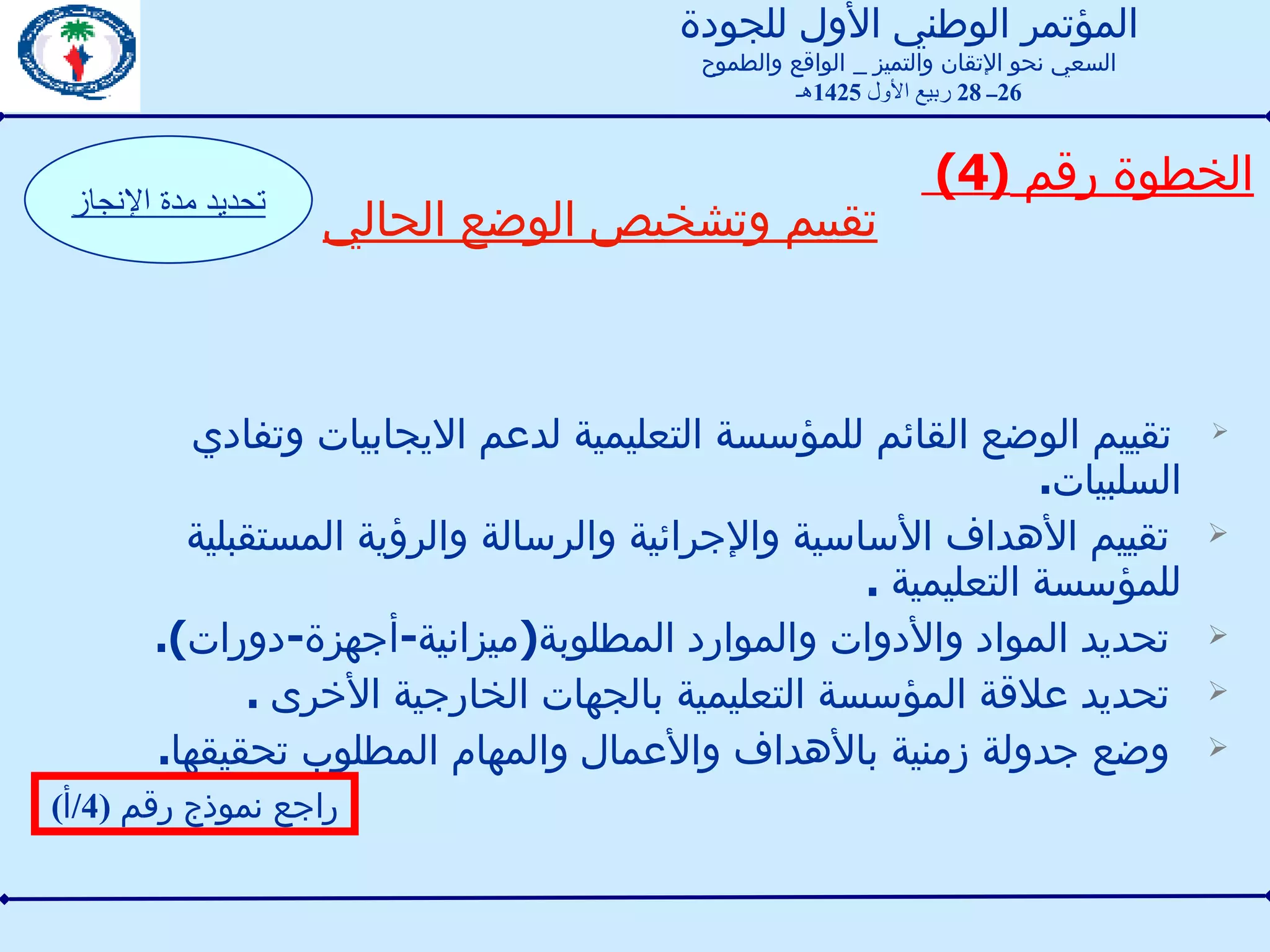 الخطوة رقم  (4)  تقييم وتشخيص الوضع الحالي   تقييم الوضع القائم للمؤسسة التعليمية لدعم الايجابيات وتفادي السلبيات . تقييم الأهداف الأساسية والإجرائية والرسالة والرؤية المستقبلية للمؤسسة التعليمية  .  تحديد المواد والأدوات والموارد المطلوبة ( ميزانية - أجهزة - دورات ). تحديد علاقة المؤسسة التعليمية بالجهات الخارجية الأخرى  . وضع جدولة زمنية بالأهداف والأعمال والمهام المطلوب تحقيقها . تحديد مدة الإنجاز راجع نموذج رقم  (4/ أ ) المؤتمر الوطني الأول للجودة السعي نحو الإتقان والتميز  _  الواقع والطموح 26 ــ  28  ربيع الأول  1425 هـ 