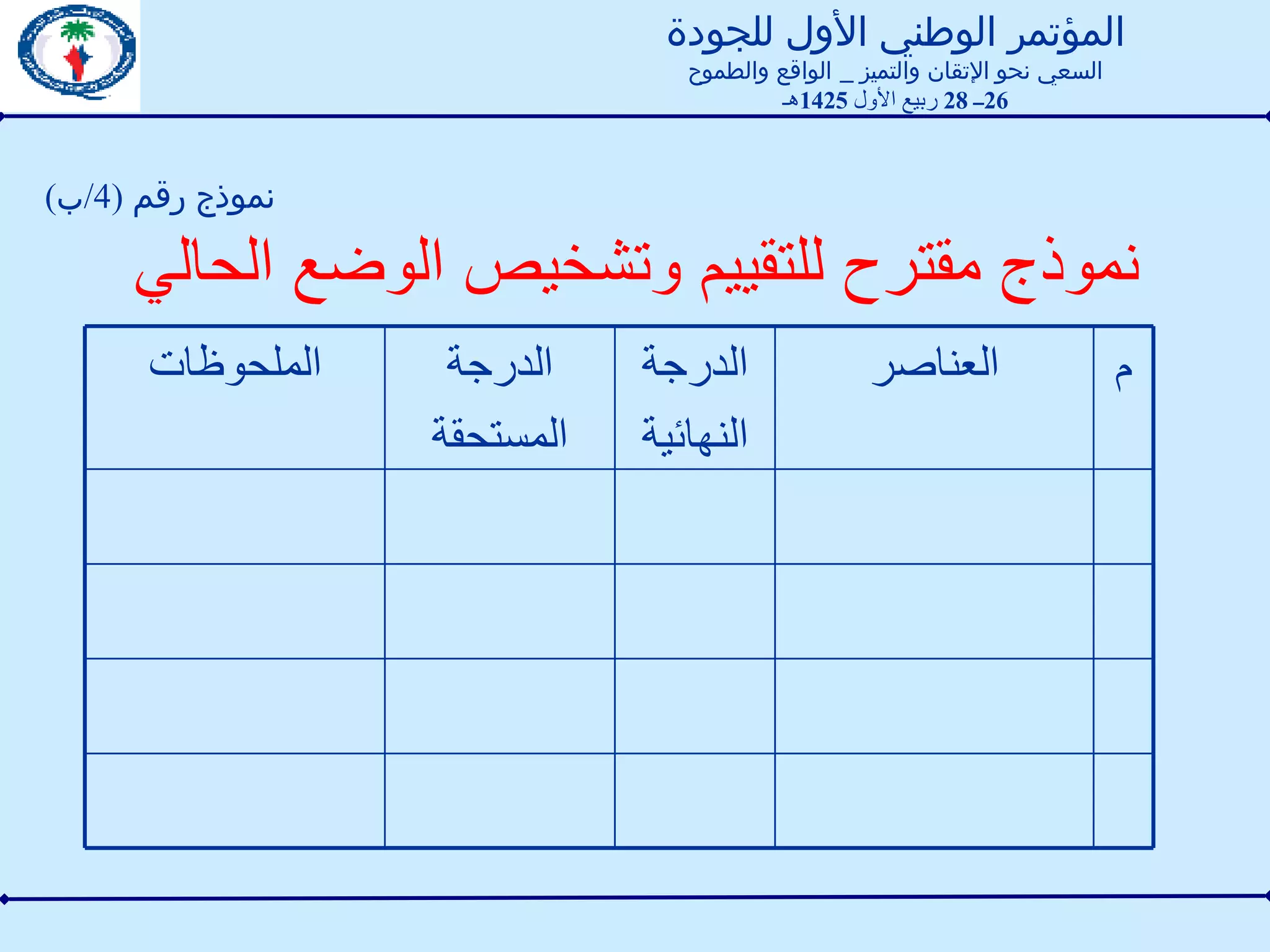 نموذج مقترح للتقييم وتشخيص الوضع الحالي نموذج رقم  (4/ ب ) المؤتمر الوطني الأول للجودة السعي نحو الإتقان والتميز  _  الواقع والطموح 26 ــ  28  ربيع الأول  1425 هـ م العناصر الدرجة النهائية الدرجة المستحقة الملحوظات 