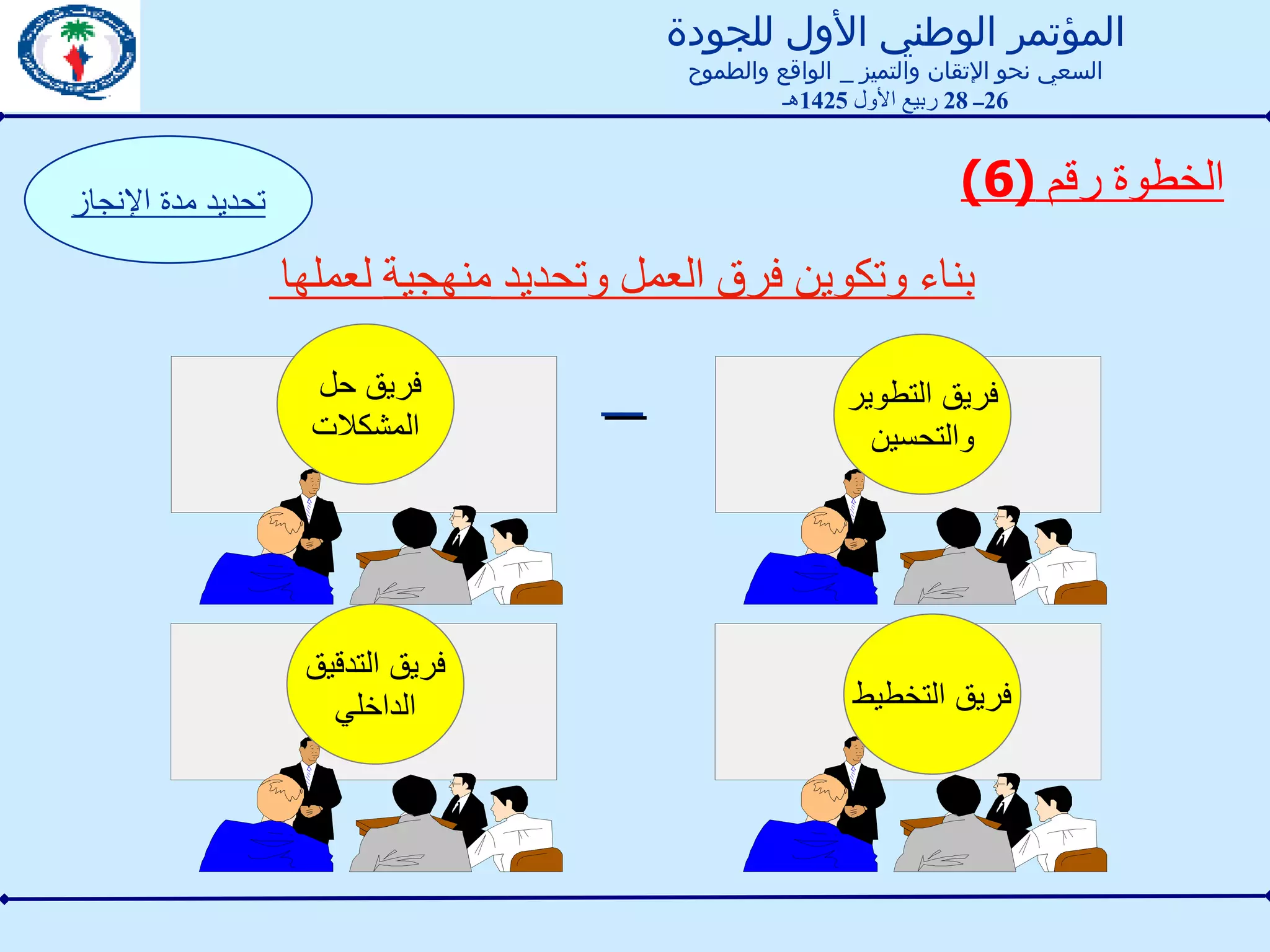 الخطوة رقم  (6) بناء وتكوين فرق العمل وتحديد  منهجية  لعملها  تحديد مدة الإنجاز فريق التطوير والتحسين فريق التخطيط فريق حل  المشكلات فريق التدقيق الداخلي المؤتمر الوطني الأول للجودة السعي نحو الإتقان والتميز  _  الواقع والطموح 26 ــ  28  ربيع الأول  1425 هـ 