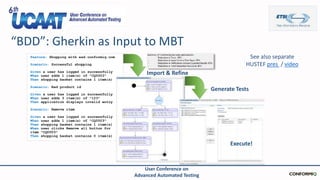 “BDD”: Gherkin as Input to MBT
User Conference on
Advanced Automated Testing
Feature: Shopping with esd.conformiq.com
Scen...