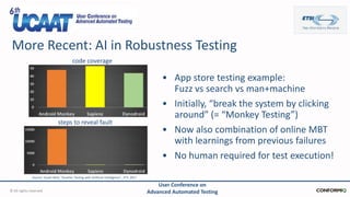 More Recent: AI in Robustness Testing
© All rights reserved
User Conference on
Advanced Automated Testing
code coverage
• ...