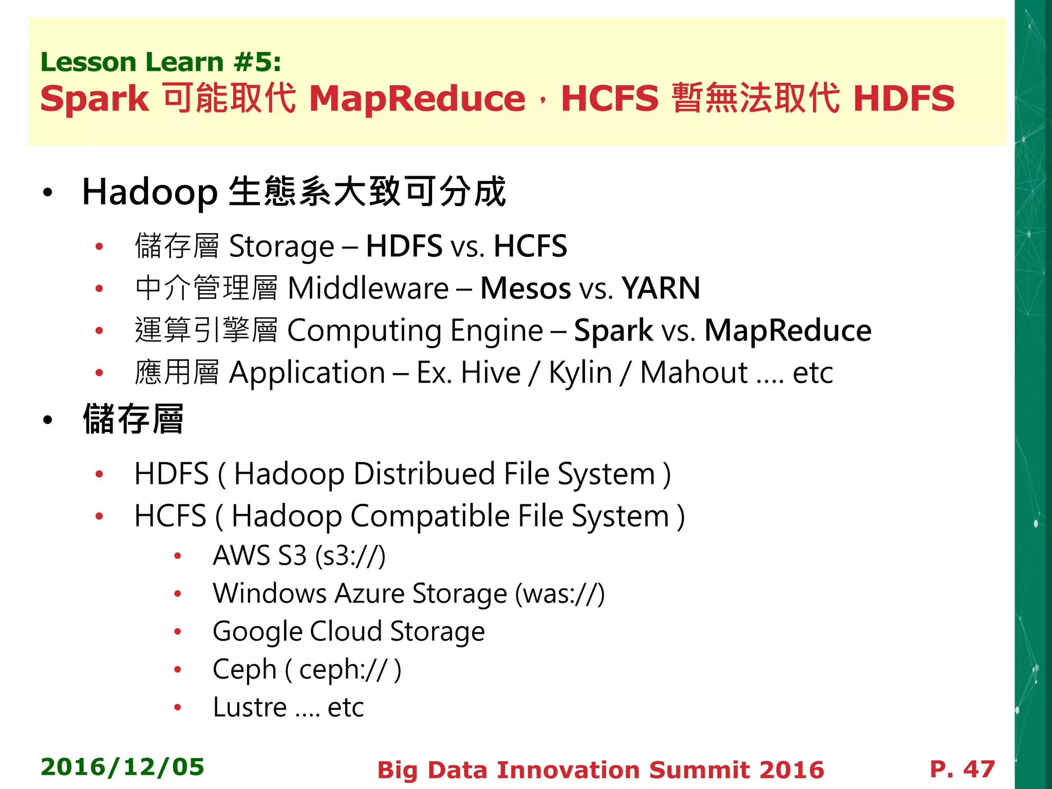 Lesson Learn #5:
Spark 可能取代 MapReduce，HCFS 暫無法取代 HDFS
Big Data Innovation Summit 2016 P. 47
• Hadoop 生態系大致可分成
• 儲存層 Storage – HDFS vs. HCFS
• 中介管理層 Middleware – Mesos vs. YARN
• 運算引擎層 Computing Engine – Spark vs. MapReduce
• 應用層 Application – Ex. Hive / Kylin / Mahout …. etc
• 儲存層
• HDFS ( Hadoop Distribued File System )
• HCFS ( Hadoop Compatible File System )
• AWS S3 (s3://)
• Windows Azure Storage (was://)
• Google Cloud Storage
• Ceph ( ceph:// )
• Lustre …. etc
2016/12/05
 