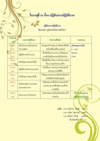 ใบงานที่ 16 เรื่อง ปฏิทินการปฏิบัตงาน
                                                               ิ

                                                 ปฏิทนการปฏิบัติงาน
                                                      ิ
                                            โครงงาน “ภูมิศาสตร์ประเทศไทย”

วันเดือนปี
                  รายการปฏิบัติงาน                        กิจกรรมทีจัดทา
                                                                   ่                           หมายเหตุ
  – เวลา
 20/ก.ย./    เลือกโครงงานและรู ปแบบ            ประชุมภายในกลุ่มและ เลือกหัวข้อที่จะ     รู ปแบบผลงานเป็ น
   2555      ในการจัดทา                               ทาโดยที่มีมติเป็ นเอกฉันท์        E – book
 22/ก.ย./                                       สื บค้นข้อมูล และรวบรวมข้อมูลจาก        Website
             ปฏิบติการทาโครงงาน
                 ั
   2555                                          แหล่งเรี ยนรู ้และแหล่งสื บค้นต่างๆ    Video
 27/ก.ย./                                      ให้ครู ที่ปรึ กษาโครงงานช่วยตรวจสอบ
             ส่ งให้ครู ตรวจสอบครั้งที่ 1
   2555                                               ชี้แนะว่าจุดไหนควรแก้ไข
 30/ก.ย./                                       นาคาชี้แนะ และคาแนะนาของครู ไป
             ปฏิบติการทาโครงงาน (ต่อ)
                 ั
   2555                                                   ปรับปรุ งงานให้ดีข้ ึน
 10/ต.ค./                                      ให้ครู ตรวจสอบงานว่าดีแล้วหรื อยัง ถ้า
             ส่ งให้ครู ตรวจสอบครั้งที่ 2
   2555                                               ยังไม่ดีก็นาไปปรับปรุ งต่อ
 20/ต.ค./                                       บันทึกผลงานเพื่อที่จะนาเสนอต่อไป
             บันทึกลงแผ่น CD และทา
   2555                                          และทารายงานเพื่อเพิมความเข้าใจ
                                                                          ่
             รายงานประกอบ
                                                                มากยิงขึ้น
                                                                     ่
 25/ต.ค./                                       นาเสนอผลงานพร้อมพรี เซนต์งานให้            ให้ นาส่ งด้ วยตนเอง
             ส่ งงาน และ นาเสนองาน
  2555                                                          น่าสนใจ                   / มาพร้ อมกันทั้งกลุ่ม



                                                                    ลงชื่อ น.ส. กรณ์กวิน อัตวุฒิ เลขที่ 11
                                                                           น.ส. ภาศิดา วัฒนรัตน์ เลขที่ 17
                                                                           น.ส. สุ รีรัตน์ แก้วฟู เลขที่ 28
                                                                                     ชั้นมัธยมศึกษาปี ที่ 6/14
 