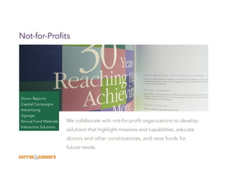 Not-for-Profits




Donor Reports
Capital Campaigns
Advertising
Signage
Annual Fund Materials   We collaborate with not-for-profit organizations to develop
Interactive Solutions
                        solutions that highlight missions and capabilities, educate
                        donors and other constituencies, and raise funds for
                        future needs.
 