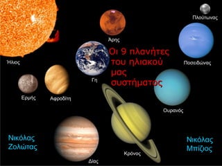 Οι 9 πλανήτεςΟι 9 πλανήτες
του ηλιακούτου ηλιακού
μαςμας
συστήματοςσυστήματος
Νικόλας
Ζολώτας
Νικόλας
Μπίζιος
 