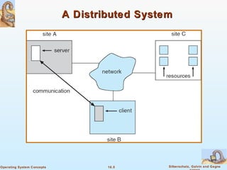 16.Distributed System Structure | PPT