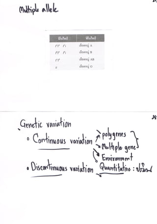คำบรรยาย การถ่ายทอดพันธุุกรรม 16.08.56