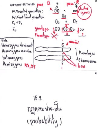 คำบรรยาย การถ่ายทอดพันธุุกรรม 16.08.56