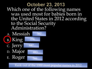 Which one of the following names
was used most for babies born in
the United States in 2012 according
to the Social Security
Administration?
387
A. Messiah
256
B. King
447
C. Jerry
D. Major
483
E. Roger
566
Rank out of the 1000 most popular names in 2012

 