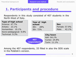 Theoretical background

Research and method

Results and conclusions

1. Participants and procedure
Respondents in this study consisted of 407 students in the
North-West of Italy.
Type of high school
Science: 47.7%
Artistic: 23.1%
Humanities: 10.1%
Socio-pedagogical: 9.8%
Technical: 9.3%

Year of high
school
4th: 28%
5th: 72%

407
respondents

Sex
Female: 57.9%
Male:
42.1%

City/town
Asti: 64.1%
Cuneo: 24.8%
Turin: 11.1%

Among the 407 respondents, 33 filled in also the SDS scale
in the Poláček’s version.
6

 