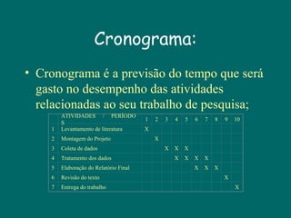 Cronograma:
• Cronograma é a previsão do tempo que será
gasto no desempenho das atividades
relacionadas ao seu trabalho de pesquisa;
1

ATIVIDADES / PERÍODO
S
Levantamento de literatura

2

Montagem do Projeto

3

Coleta de dados

4

Tratamento dos dados

5

Elaboração do Relatório Final

6

Revisão do texto

7

Entrega do trabalho

1

2

3

4

5

X

X

X

X

X

6

7

X

X

X

X

8

9

10

X
X

X
X
X

 