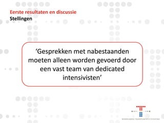 Eerste resultaten en discussie
Stellingen

‘Gesprekken met nabestaanden
moeten alleen worden gevoerd door
een vast team van dedicated
intensivisten’

 