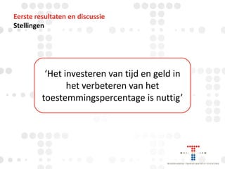 Eerste resultaten en discussie
Stellingen

‘Het investeren van tijd en geld in
het verbeteren van het
toestemmingspercentage is nuttig’

 