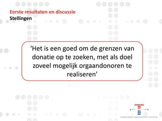 Eerste resultaten en discussie
Stellingen

‘Het is een goed om de grenzen van
donatie op te zoeken, met als doel
zoveel mogelijk orgaandonoren te
realiseren’

 