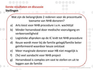 Eerste resultaten en discussie
Stellingen
Wat zijn de belangrijkste 2 redenen voor de procentuele
toename van NHB donoren?
a) Arts kiest voor NHB procedure i.v.m. wachttijd
b) Minder hersendood door medische vooruitgang en
verkeersveiligheid
c) Logistieke afspraken op de IC leidt tot NHB procedure
d) Keuze wordt meer bij de familie gelegd/familie beter
geïnformeerd waardoor keuze ontstaat
e) Meer marginale donoren waar HB niet mogelijk is
f) (Te) veel aandacht voor NHB project
g) Hersendood is complex om vast te stellen en uit te
leggen aan de familie

 