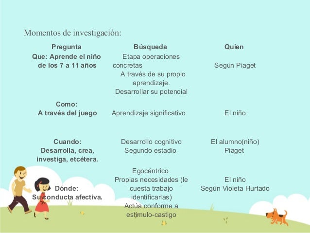 Como solucionar problemas de matemática