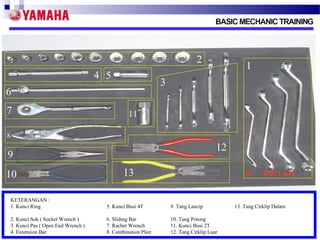 2
4 5

3

6
7

1

11

8

12

9
10

13

KETERANGAN :
1. Kunci Ring

5. Kunci Busi 4T

9. Tang Lancip

2. Kunci Sok ( Socket Wrench )
3. Kunci Pas ( Open End Wrench )
4. Extension Bar

6. Sliding Bar
7. Rachet Wrench
8. Combination Plier

10. Tang Potong
11. Kunci Busi 2T
12. Tang Cirklip Luar

13. Tang Cirklip Dalam

 