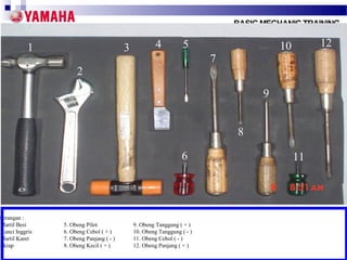 1

eterangan :
Martil Besi
Kunci Inggris
Martil Karet
Skrap

3

4

5
7

2

12

10

9
8
6

5. Obeng Pilot
6. Obeng Cebol ( + )
7. Obeng Panjang ( - )
8. Obeng Kecil ( + )

9. Obeng Tanggung ( + )
10. Obeng Tanggung ( - )
11. Obeng Cebol ( - )
12. Obeng Panjang ( + )

11

 