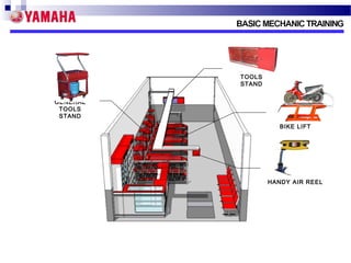 SPECIAL
TOOLS
STAND
GENERAL
TOOLS
STAND
BIKE LIFT

HANDY AIR REEL

 